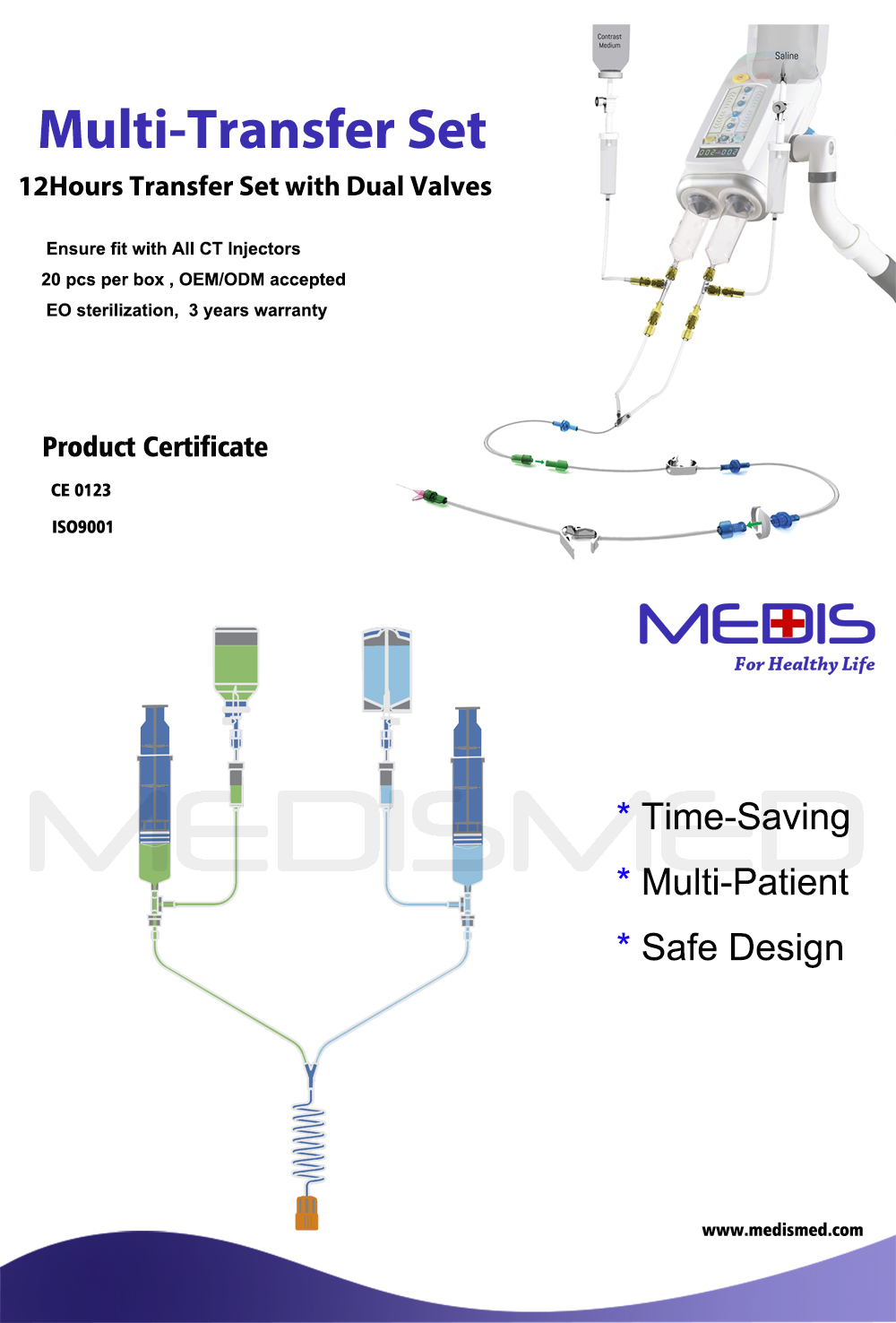 Nemoto Dual shot 100ml Contrast Injector with 12hrs Transfer Set ...